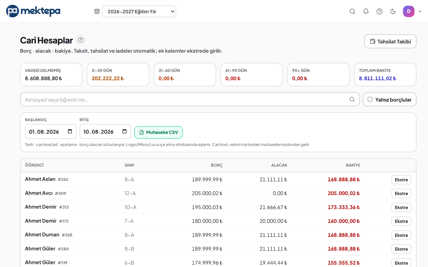 Cari Hesap ve Ekstre ekranı — örnek verilerle